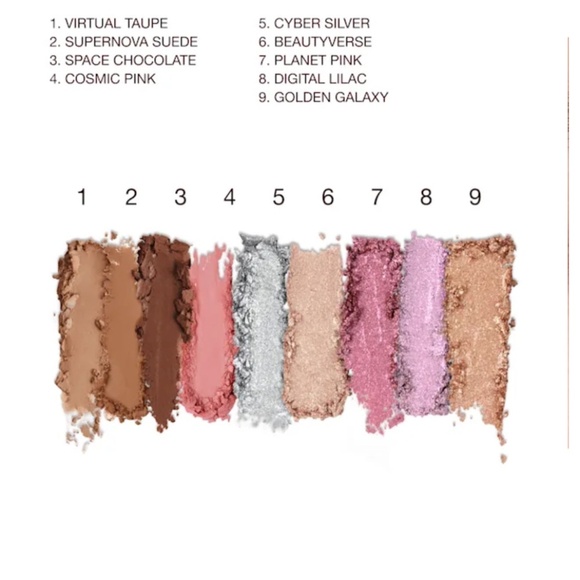 NEW Charlotte Tilbury The Beautyverse Palette - Picture 5 of 5